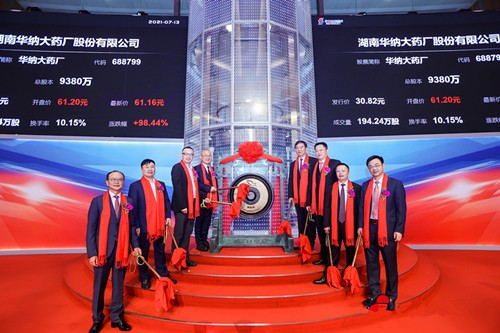 华纳药厂科创板成功上市。受访者供图